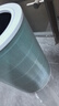 适配米家小米 空气净化器滤芯滤网2S 1 2 3 4 5代4lite 5S 4ProH滤芯过滤网3H/3C滤芯 【2/2S/3代/PRO/3H/3C】除霾除尘款 实拍图