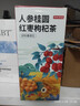京东京造人参桂圆玫瑰枸杞茶150g大姨妈送女友可定制泡水喝养生茶茶叶团购 实拍图