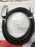 胜为Mini DP转DP转接线 1.4版转换器 8K60Hz高清雷电转接头 苹果Mac笔记本接显示器2米AMD1020J 实拍图