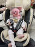 Heekin德国 儿童安全座椅汽车用0-4-12岁婴儿宝宝360度旋转ISOFIX硬接口 尊享灰(遮阳棚+上拉带+侧保护) 实拍图