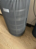 飞利浦（PHILIPS）空气净化器除甲醛神器新房急入住专业家用宠物净化机除烟味病毒过敏原螨尘AC4228 实拍图