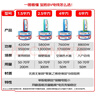 宝胜电线 ZB-BV2.5平方电线 国标BV单股电线家用装修电线 100米单芯铜芯电线盘装电线 蓝色零线 实拍图