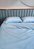 进出口防螨莱赛尔天丝四件套轻奢高级感被套床单床笠凉感床品套件 轻奢-夏日蓝【莱赛尔兰精天丝】 1.8m床单款四件套-被套200X230cm 实拍图