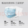 京东京造医用外科口罩一次性独立包装灭菌级100只蓝色【加大款】口罩成人 实拍图