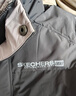 斯凯奇（Skechers）羽绒服短款2026保暖外穿男女同款外套L425U008 实拍图