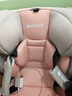 Heekin德国 儿童安全座椅汽车用0-4-12岁婴儿宝宝360度旋转ISOFIX硬接口 时尚粉(ISOFIX+360度旋转) 实拍图