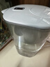 碧然德（BRITA）过滤净水器 家用滤水壶 Kalea 晨汐系列XL  3.5L（灰）+专家版滤芯5枚 环保加固包装 实拍图