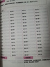 一年级下册口算题卡天天练小学数学口算练习册全国通用版口算大通关数学专项计算能力提升训练A4大开本大字粗体暖色纸张不费眼 实拍图