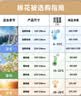 源生活 棉花被 100%天然新疆棉被 全棉花被子单人被秋冬被褥 8斤1.5*2米 实拍图