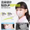 爱科医疗儿童口罩3至15岁独立包装一次性冬季2-4-6至12岁小学生防风透气 实拍图