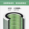 720鸿蒙智选720空气净化器123iSProC400EP500H官方原装滤芯滤网 除甲醛雾霾消毒除菌除烟味 空净C400滤芯 实拍图