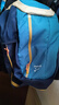 思克丹尼（TRASKDANIEL）户外双肩包轻便旅行登山背包防水运动学生背包迷你儿童书包男女 深蓝色—20L 实拍图
