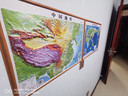 北斗新版中国和世界地形图3d立体凹凸浮雕地图地理挂图三维地貌地图挂图学生教学专用版学生文具书桌墙58cm   实拍图