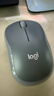 罗技（Logitech）M185鼠标 无线鼠标 办公鼠标 对称鼠标 黑色灰边 带无线2.4G接收器 实拍图