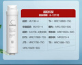美的净水器滤芯—适用于超滤MU136-4/151-4 1693A-50G 304D-4 1886-75G 1593-50G S1系列-前置碳滤芯 实拍图