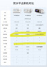 鱼跃920Auto双水平全自动睡眠呼吸机打呼噜家医用憋气呼吸暂停止鼾 实拍图