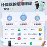 卡西欧（CASIO）fx-991CNCW科学函数计算器fx-991升级款大学生考研物化生竞赛考试学习专用黑色 实拍图