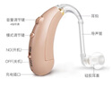 邦力健助听器老年人专用轻中重度听损耳聋耳背式助听器隐形降噪D-206 晒单实拍图