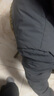 FDR旗舰店 美式毛领棉衣棉服男女秋冬季加厚保暖装外套派克服 灰色 [毛领可拆卸] L 晒单实拍图