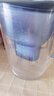 碧然德（BRITA） 家用滤水壶 净水壶滤芯 Maxtra 多效滤芯 6枚装 实拍图