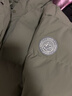京东京造羽绒服男鸭绒加厚防寒工装面包服防泼水冬季外套短款新年橄榄绿S 实拍图