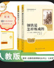 骆驼祥子+钢铁是怎样炼成的（升级版） 人教版名著阅读课程化丛书 七年级下套装（共2册）与25春新版初中语文教材配套使用（含微课，从教学角度讲解名著；含阅读笔记本，提供测评指导帮助提升整本书阅读能力） 实拍图