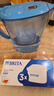 碧然德（BRITA） 家用滤水壶 净水壶滤芯 Maxtra 多效滤芯 3枚装 实拍图