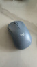 罗技（Logitech）M221 轻音鼠标 无线鼠标 办公鼠标 对称鼠标 带无线微型接收器 雾霭蓝 实拍图