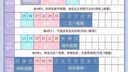 哥尔姆 单腰式安全带无绳钩 国标电工保险带腰带高空作业 GM3617 实拍图