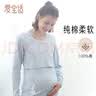 爱宝适月子服上衣秋冬哺乳衣纯棉横开口喂奶衣孕产妇家居服M327 蓝色L 实拍图