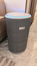 飞利浦（PHILIPS）空气净化器除甲醛神器新房急入住鼻炎专业家用宠物净化机除烟味病毒过敏原螨尘AC4228/04 实拍图