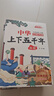 中华上下五千年（10册）中国历史故事小学生课外阅读必读彩图注音版儿童文学经典阅读丛书含思维导图 实拍图