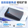 忆捷（EAGET）1TB USB3.0移动硬盘加密安全G20C 2.5英寸外接外置存储数据照片备份高速传输防震黑色兼容Mac 实拍图