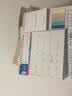 木雷 口袋台历2026年日历高颜值可爱创意简约定制订做办公工作桌面摆件备忘打卡计划表记事本马年月历 171-006-马上来财-白架【无口袋简约款】 实拍图