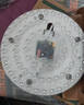 雷士（NVC）led灯盘吸顶替换灯芯灯泡灯板圆形磁吸灯条光源模组40瓦白光6500K 实拍图