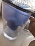 碧然德（BRITA） 家用滤水壶 净水壶滤芯 Maxtra 多效滤芯 6枚装 实拍图