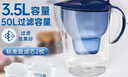 碧然德（BRITA） 过滤净水器 家用滤水壶 净水壶 海洋系列 3.5L蓝色 一壶3芯装 环保加固包装 实拍图