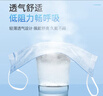 维德（WELLDAY）一次性成人医用外科口罩三层防护防过敏透气灭菌级独立包装100只 实拍图