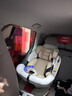 初婴贝儿童安全座椅汽车用0-4-12岁婴儿宝宝车载可坐可躺i-Size通风加热 豪华版金+175°躺+支撑腿+遮阳棚 实拍图
