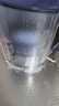 碧然德（BRITA） 过滤净水器 家用滤水壶 净水壶 海洋系列 3.5L蓝色 一壶六芯装 环保加固包装 实拍图