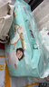 帮宝适散热王者一级帮拉拉裤新生儿婴儿尿不湿尿片超薄透气L72 实拍图