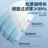 海氏海诺一次性使用医用外科口罩200只无菌平面型成人防晒口罩医用灭菌 实拍图