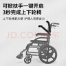 京巧【金榜推荐】折叠可提轮椅老人专用出行小型轻便旅行便携式手推车 实拍图