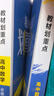 2025版高中教材划重点 高一下 数学 必修 第二册 人教A版 教材同步讲解 理想树图书 实拍图