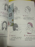 女子头发养护术 实拍图