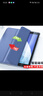 CangHua iPad Air2保护套9.7英寸 通用Air1/iPad6/5保护壳苹果平板电脑三折支架超薄全包防摔皮套 薰衣草 实拍图