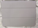 绿联适用iPad air7保护套11英寸2025款Air6/5/4保护壳防弯带笔槽苹果平板电脑支架轻薄全包防摔灰色 实拍图