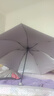 【全网爆款】手动UV折叠雨伞男女晴雨伞两用防晒遮阳黑胶伞 【新人福利】7骨 纯色随机无黑胶 实拍图
