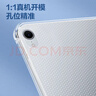 品胜 适用ipad mini6/7 保护壳2024款8.3英寸苹果平板电脑配件保护套apple迷你半透明轻薄防摔软壳 实拍图