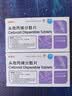 [臣康安]头孢丙烯分散片 0.25g*10片 5盒装 晒单实拍图